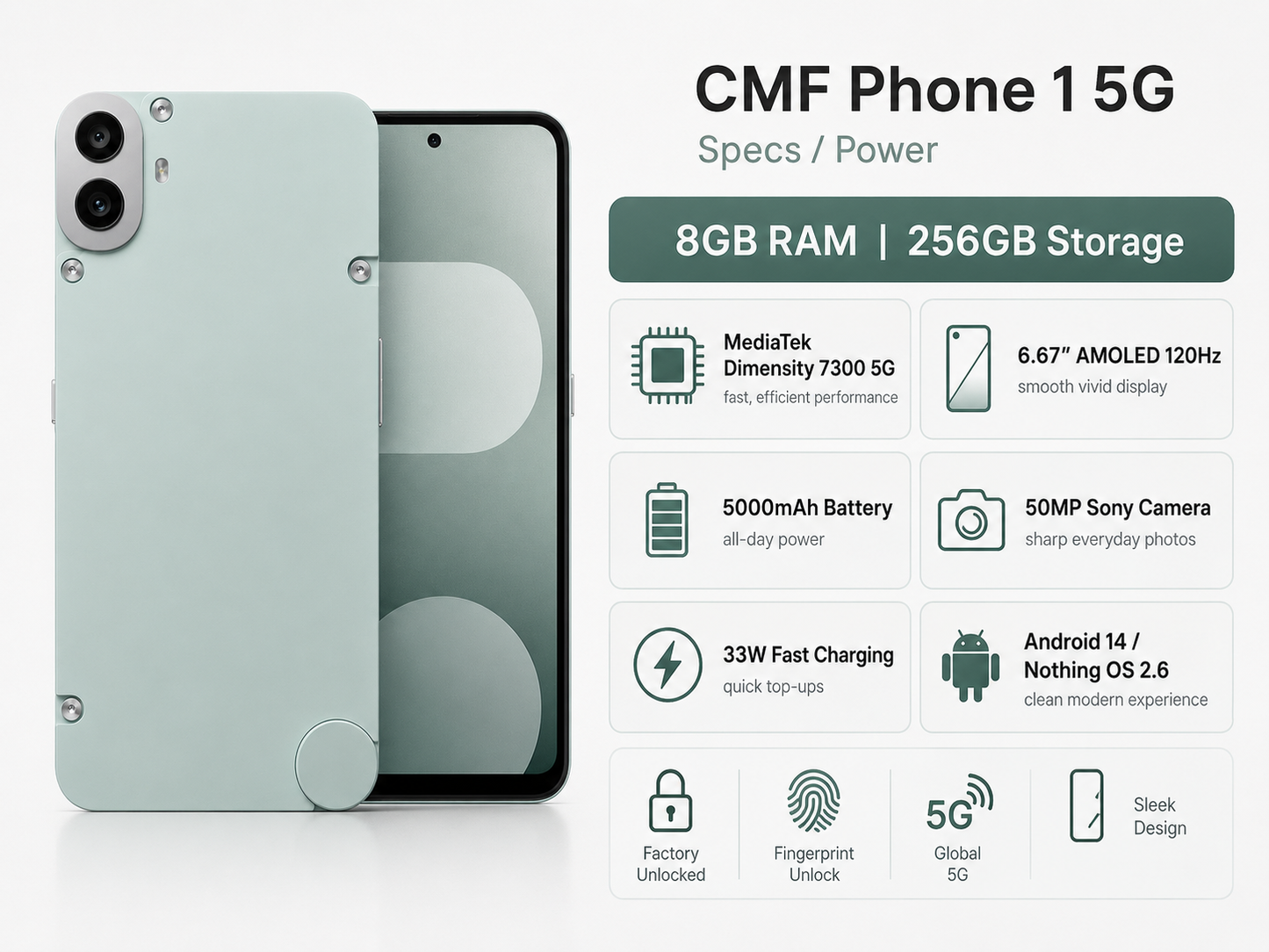 Nothing CMF by Nothing Phone 1 5G Dual SIM 256GB ROM 8GB RAM GSM Unlocked - Light Green