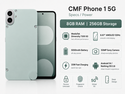 Nothing CMF by Nothing Phone 1 5G Dual SIM 256GB ROM 8GB RAM GSM Unlocked - Light Green