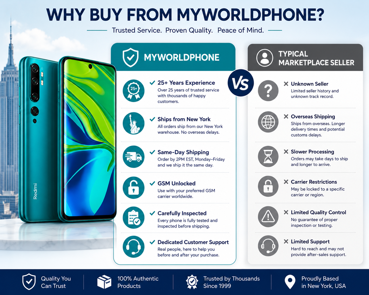 Xiaomi Redmi Note 10 Lake Green smartphone front and back with green-blue abstract wallpaper