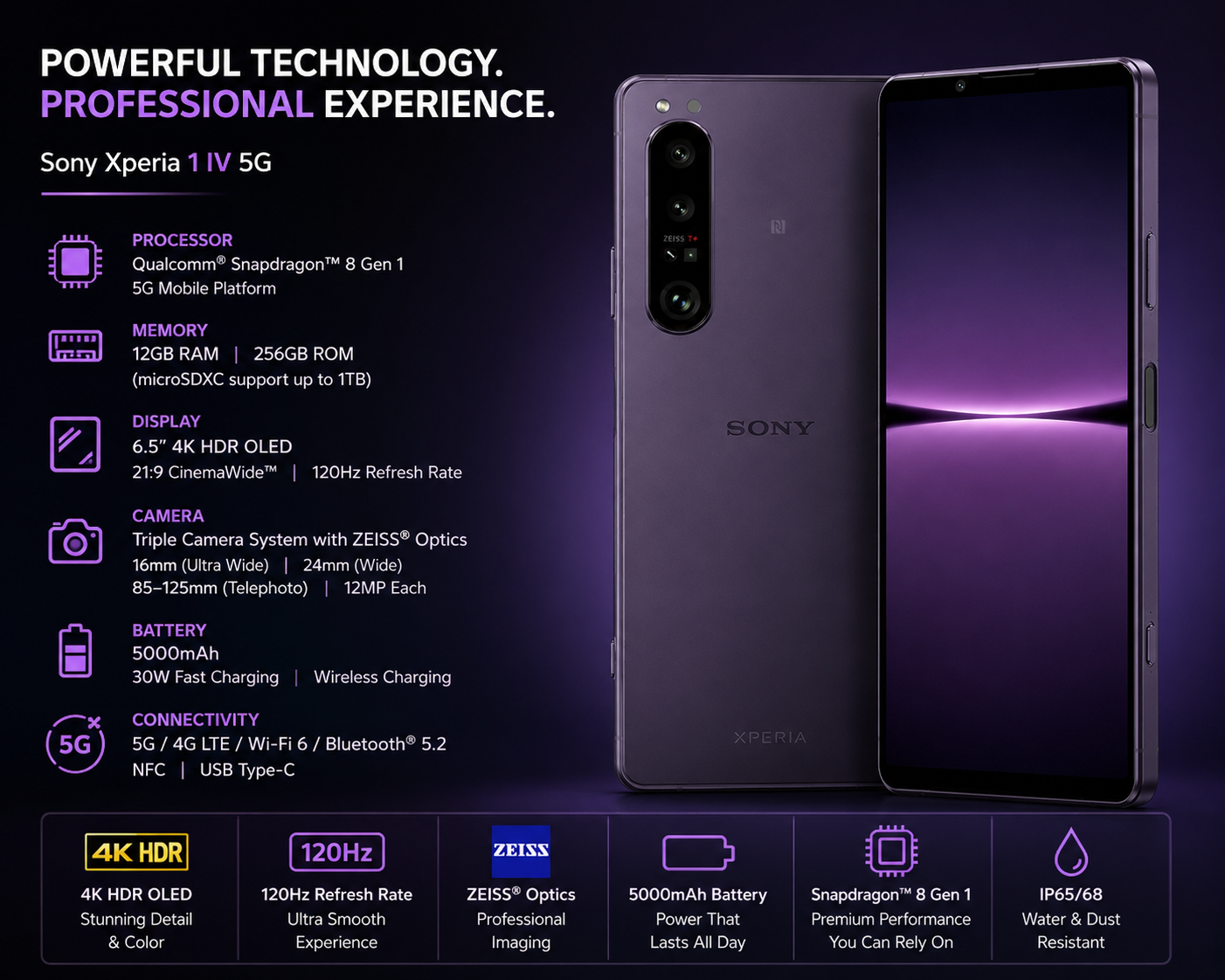 Sony Xperia 1 IV XQ-CT72 5G Dual 256GB 12GB RAM Dual SIM GSM Unlocked – Purple