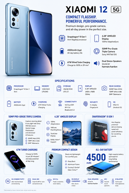 Xiaomi 12 5G Dual SIM 256GB ROM 12GB RAM GSM Unlocked - Blue