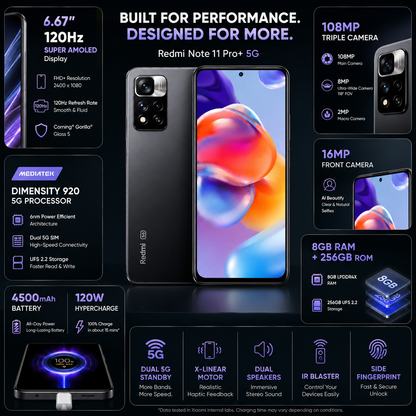 Xiaomi Redmi Note 11 Pro Plus 5G Dual SIM 256GB 8GB RAM GSM Unlocked - Graphite Gray