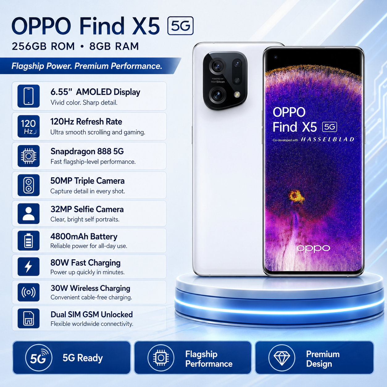 Oppo Find X5 5G CPH2307 DUAL SIM 8GB RAM 256GB ROM GSM Unlocked - White