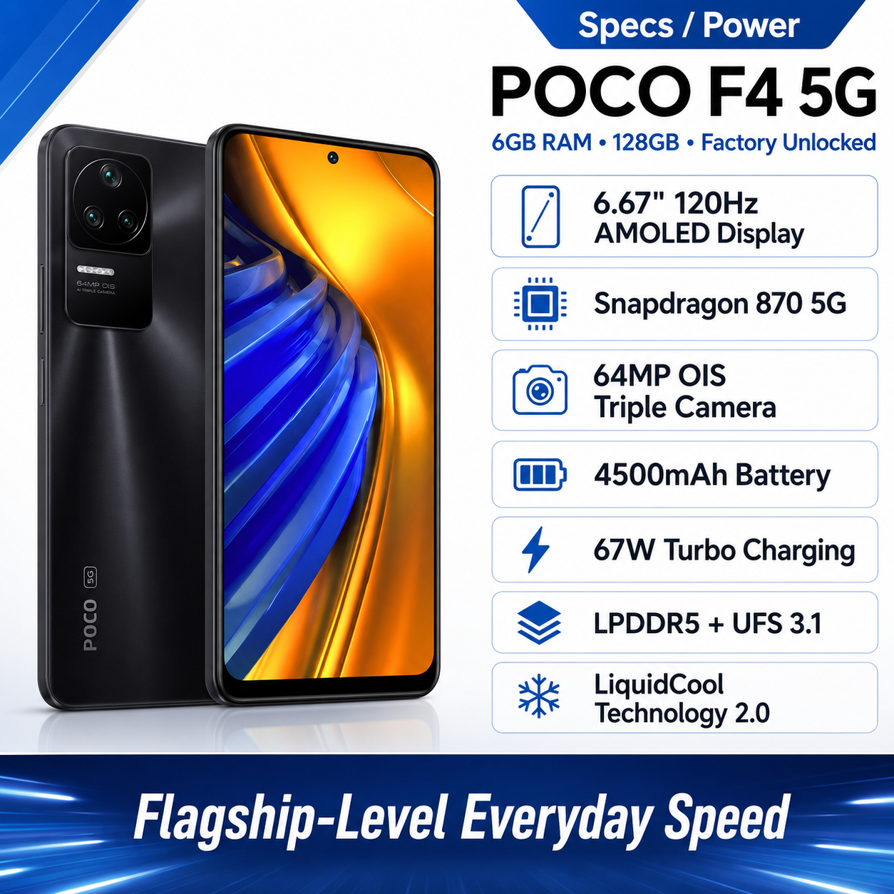 Xiaomi Poco F4 5G 128GB 6GB RAM Dual SIM GSM Unlocked - Night Black