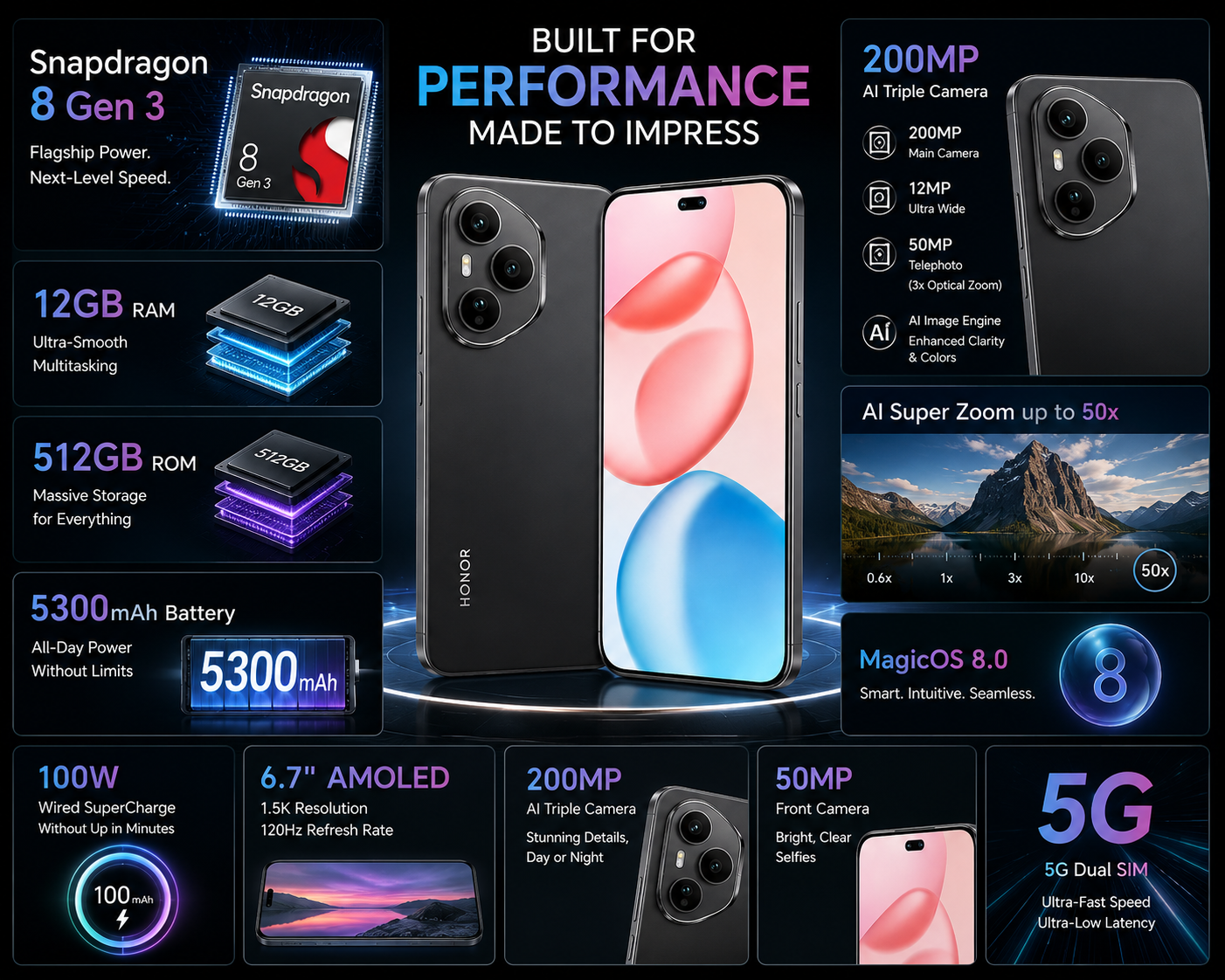 Honor 400 Pro 5G Honor smartphone in black with pink screen and performance feature graphics
