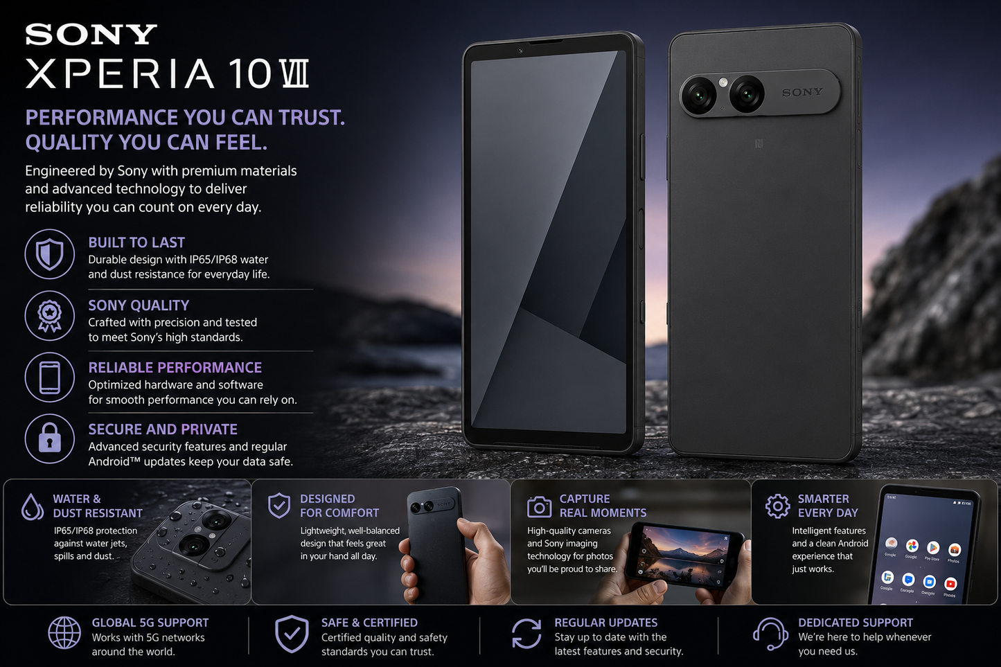 Sony Xperia 10 VII performance and security features infographic