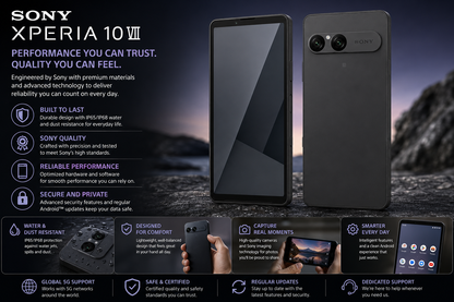 Sony Xperia 10 VII performance and security features infographic