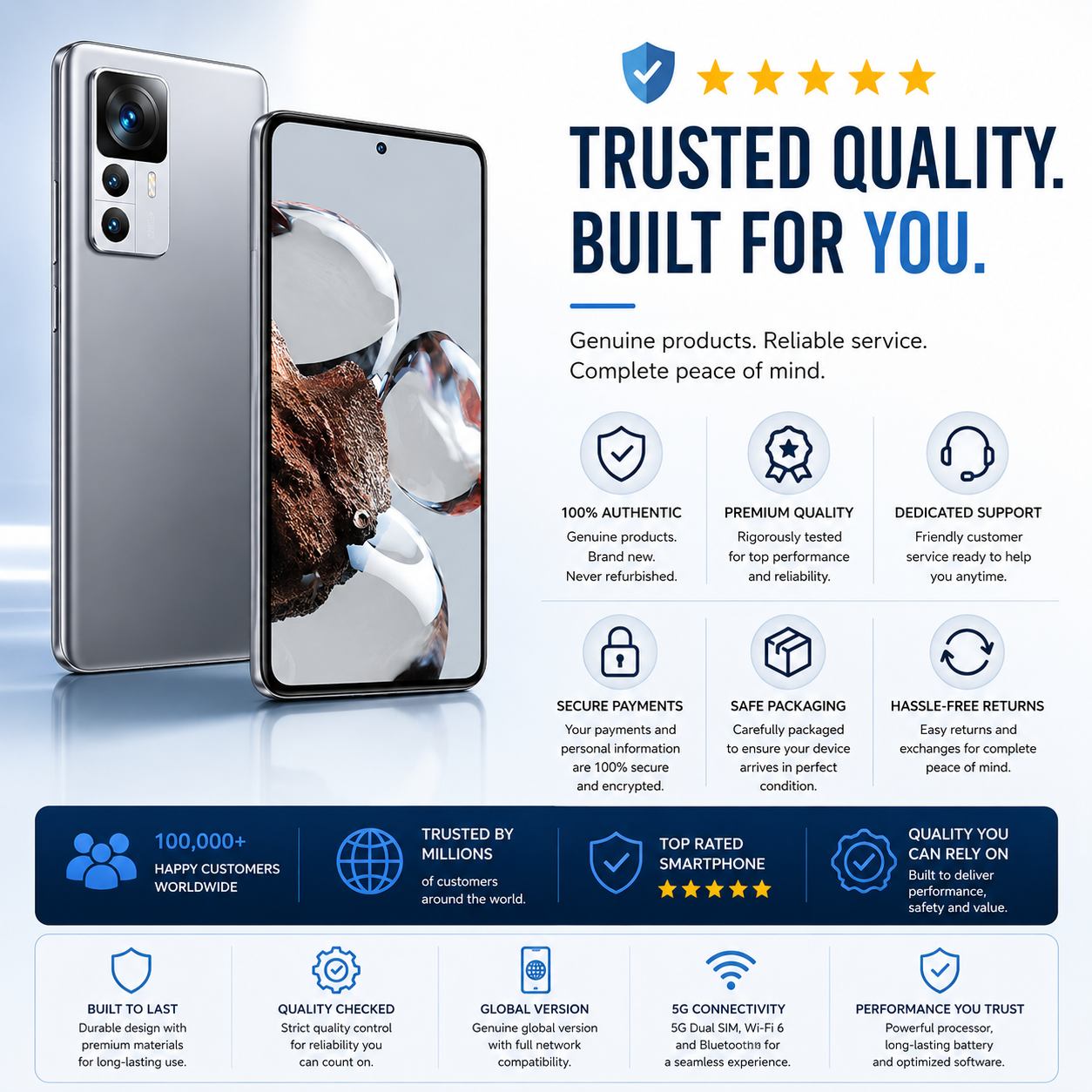Xiaomi 12T 5G Dual SIM 256GB ROM 8GB RAM GSM Unlocked - Blue