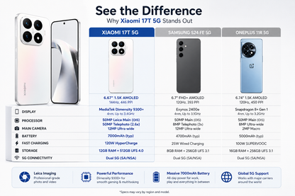 White Xiaomi 17T 5G smartphone with quad rear cameras and curved front display