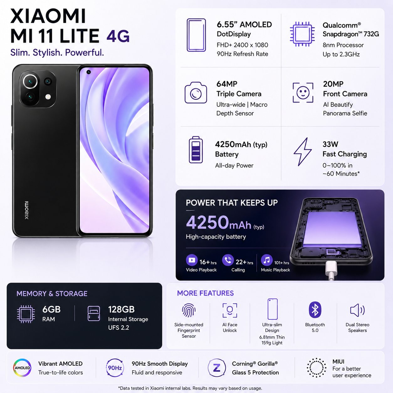 Xiaomi Mi 11 Lite 4G 128GB, 6GB RAM, Dual SIM LTE GSM Unlocked - Boba Black