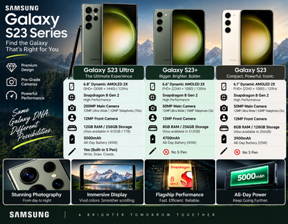 Green Samsung Galaxy S23+ 5G smartphone shown front and back with quad camera array.