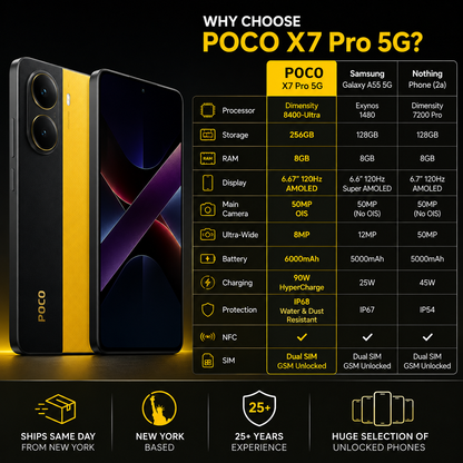 Xiaomi Poco X7 PRO 5G 256GB ROM 8GB RAM Dual SIM GSM Unlocked - Yellow