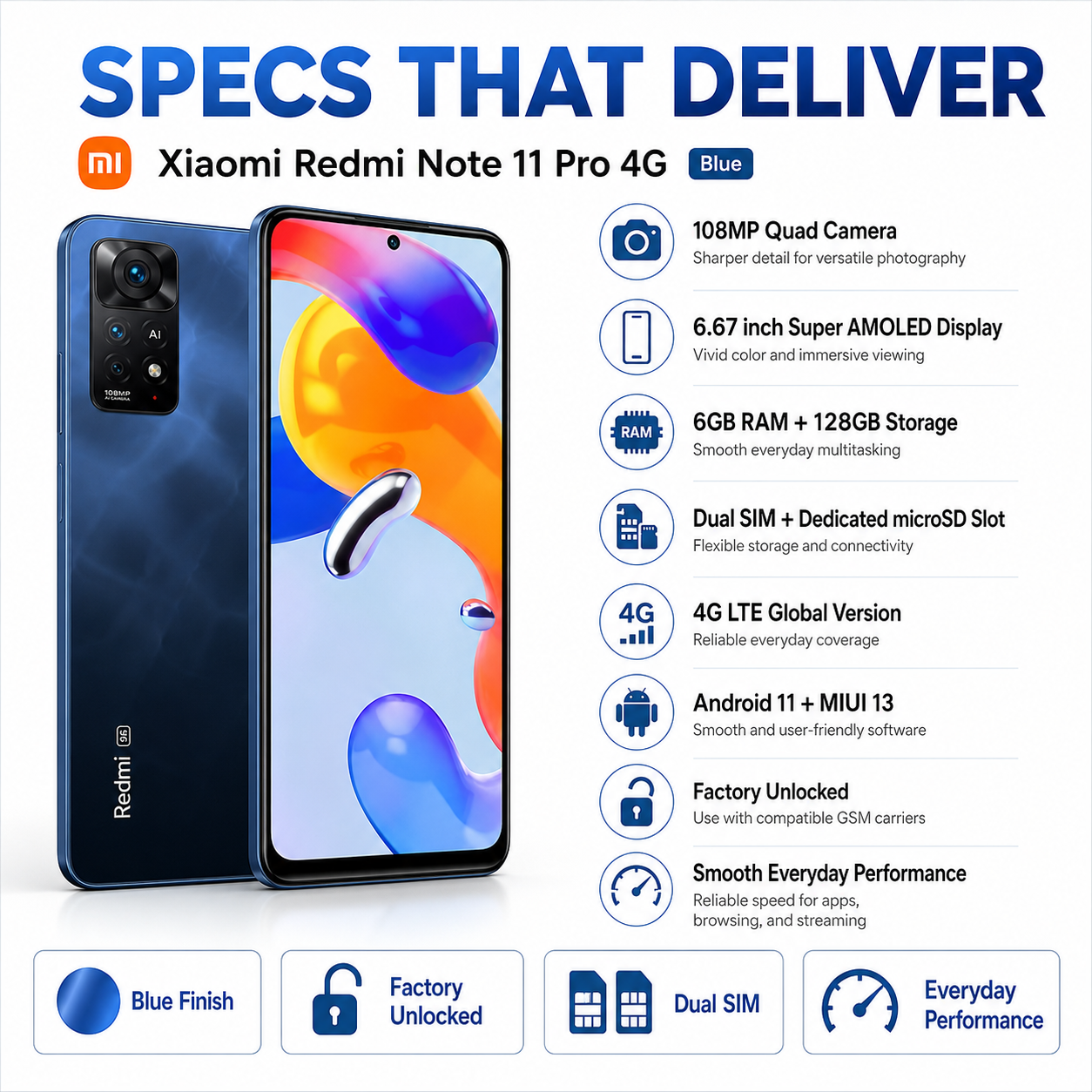 Xiaomi Redmi Note 11 Pro 4G 128GB 6GB RAM Dual SIM GSM Unlocked - Star Blue