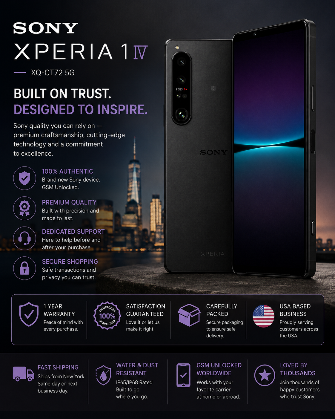Sony Xperia 1 IV XQ-CT72 5G Dual 512GB 12GB RAM Dual SIM GSM Unlocked – Black