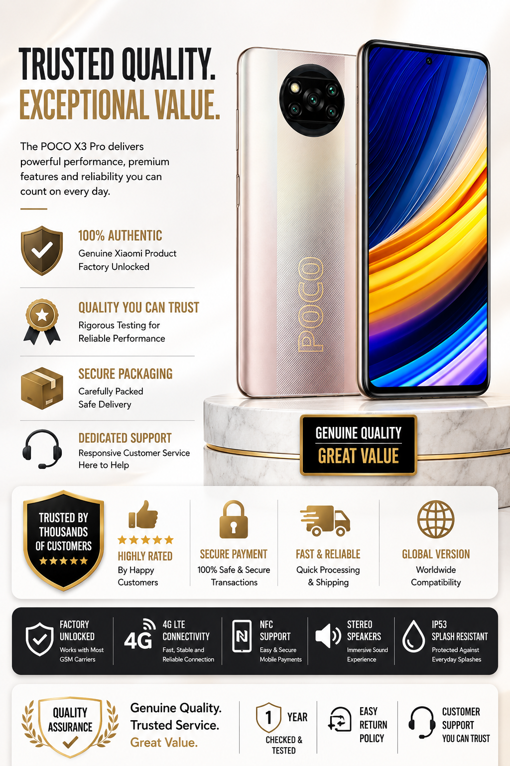 Xiaomi Poco X3 Pro 128GB 6GB RAM Dual SIM GSM Unlocked - Bronze