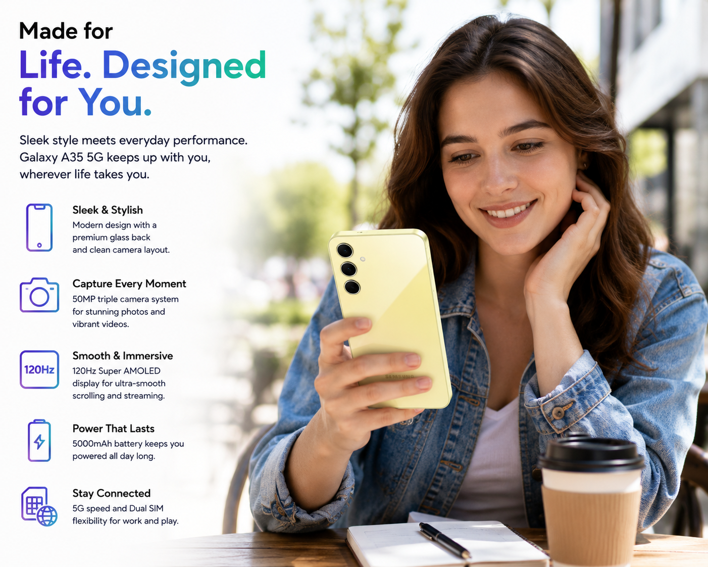 Samsung Galaxy A35 Woman holding a lemon-yellow Samsung smartphone with triple rear camera