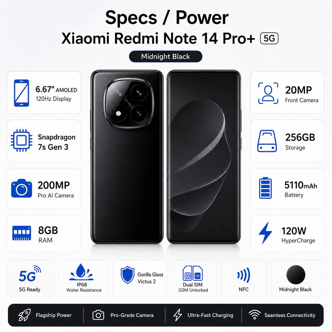 Xiaomi Redmi Note 14 Pro Plus 5G 256GB ROM 8GB RAM Dual SIM GSM Unlocked - Midnight Black