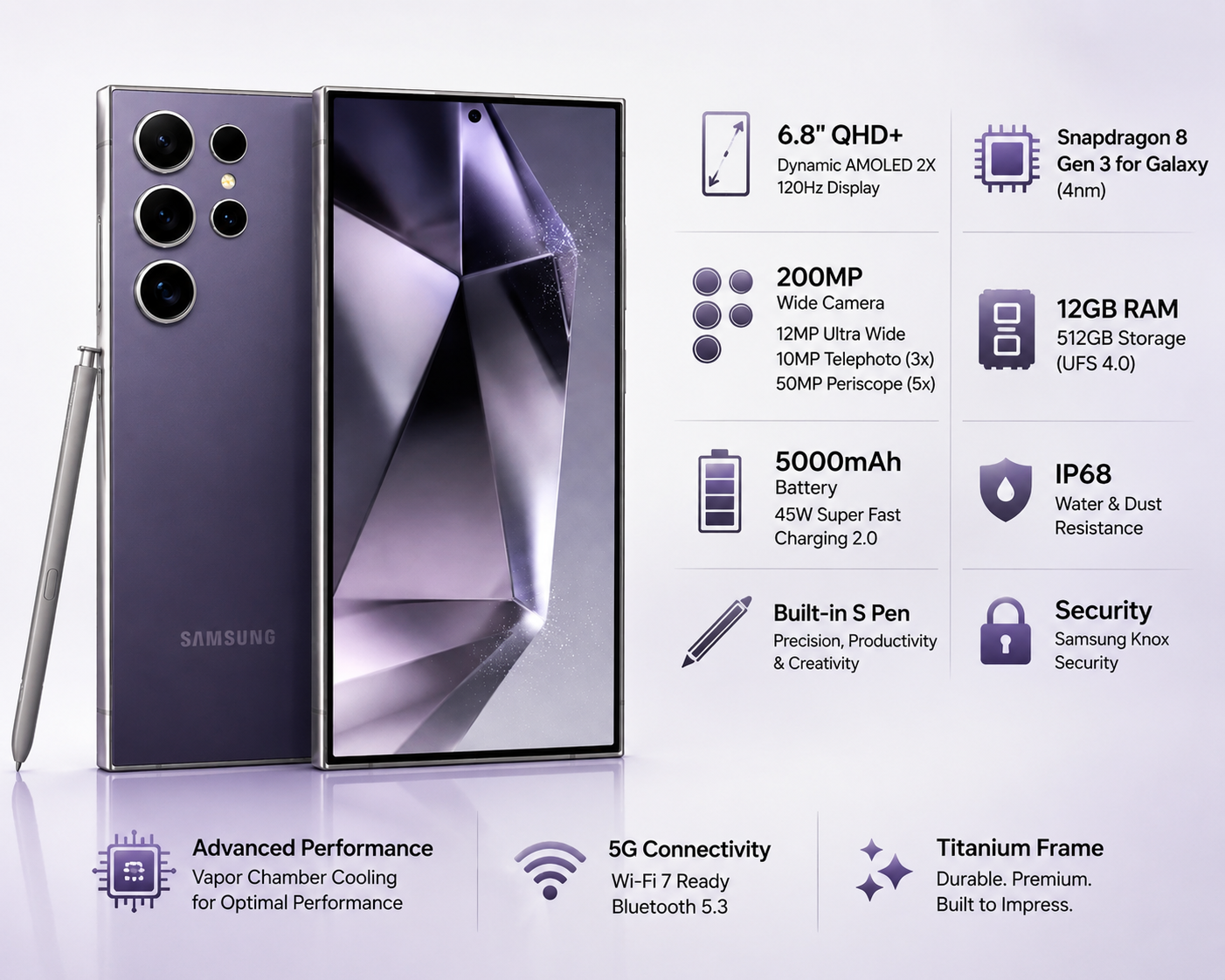S24 Ultra smartphone front and back in Titanium Violet, with S Pen