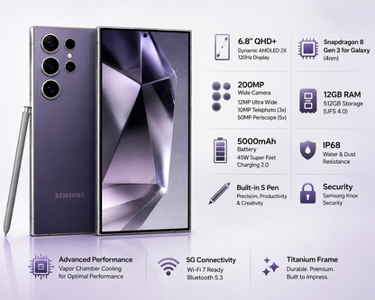 S24 Ultra smartphone front and back in Titanium Violet, with S Pen