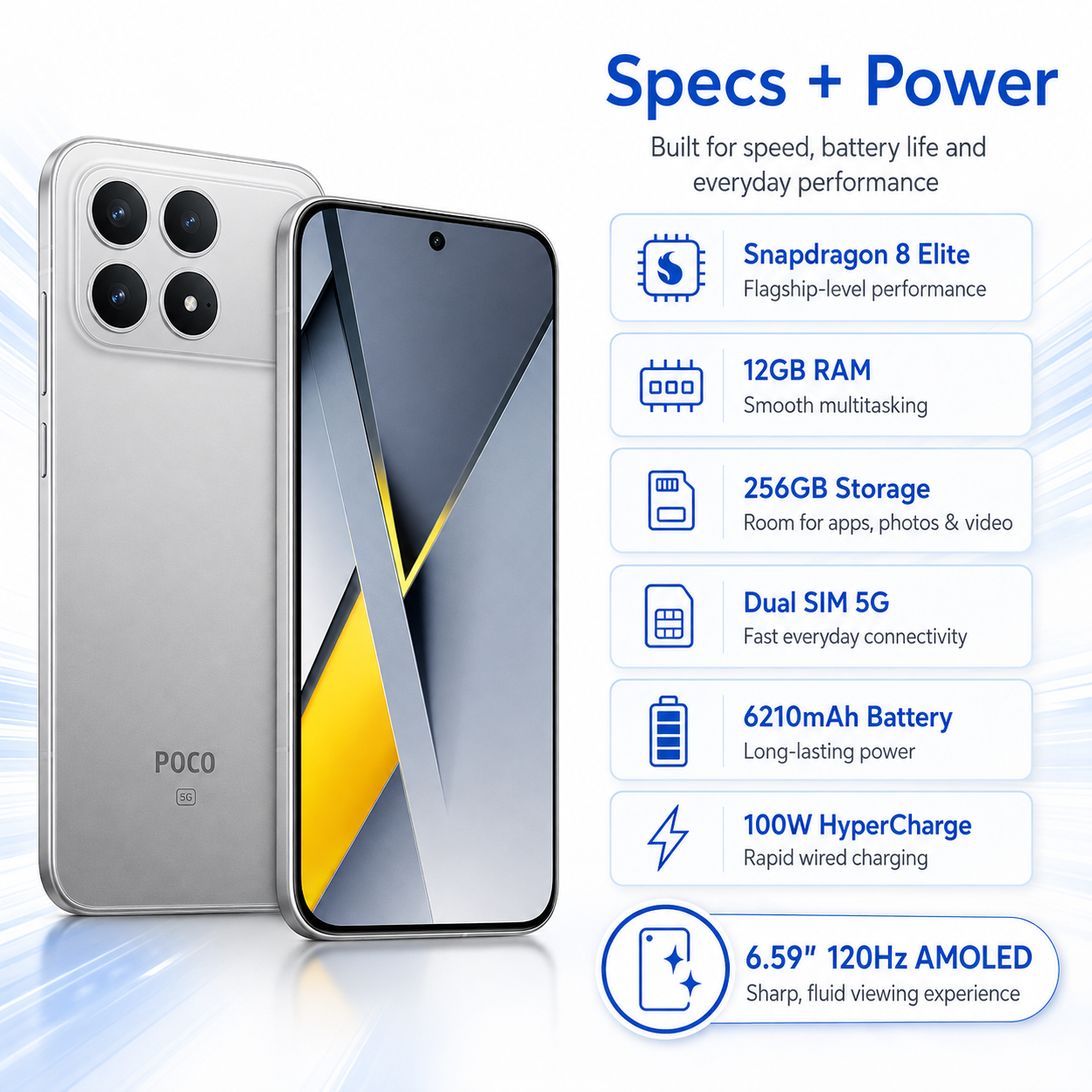 Xiaomi Poco F8 Pro 5G 256GB ROM 12GB RAM Dual SIM GSM Unlocked - Silver