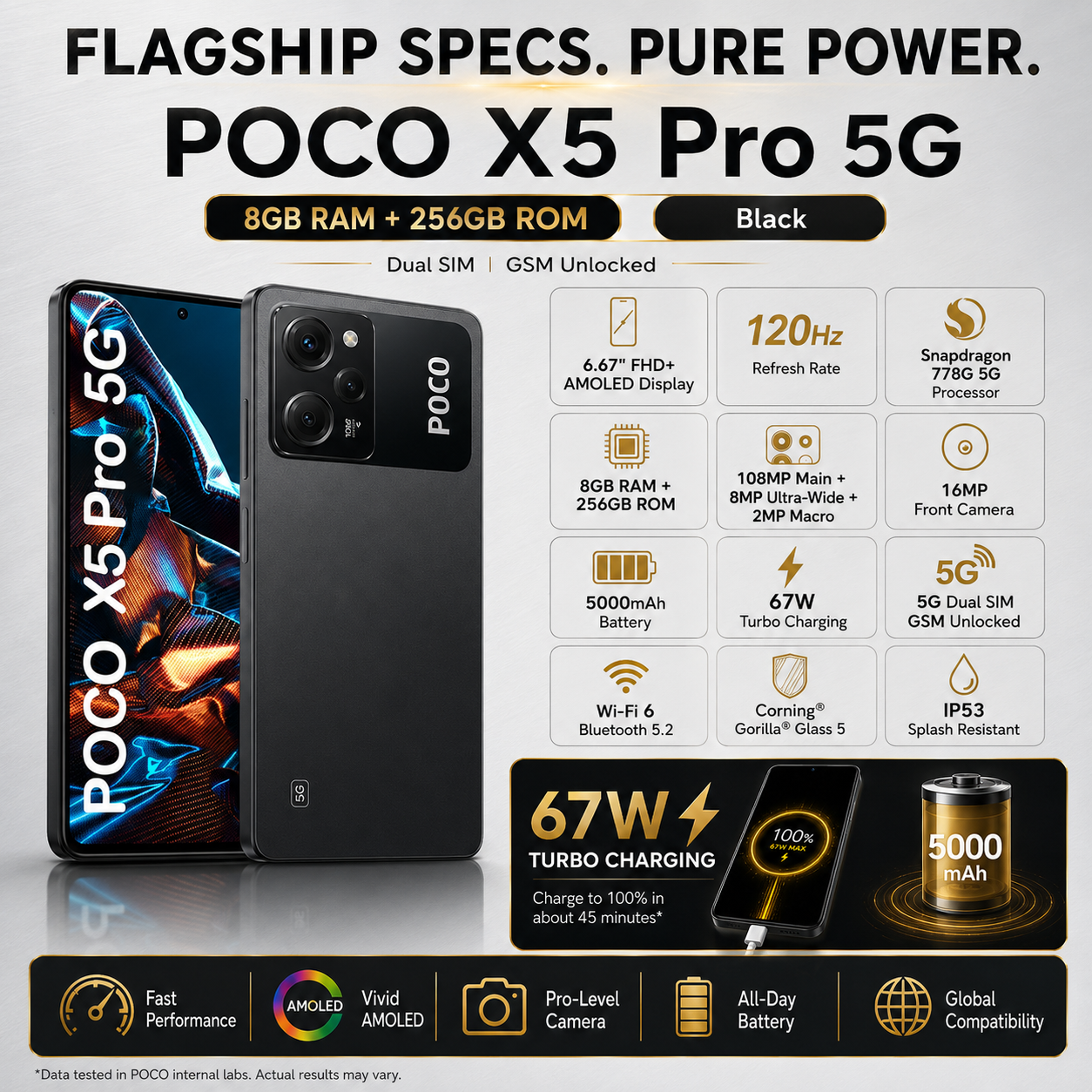Xiaomi Poco X5 Pro 5G, Dual SIM, 256GB ROM 8GB RAM GSM Unlocked - Black