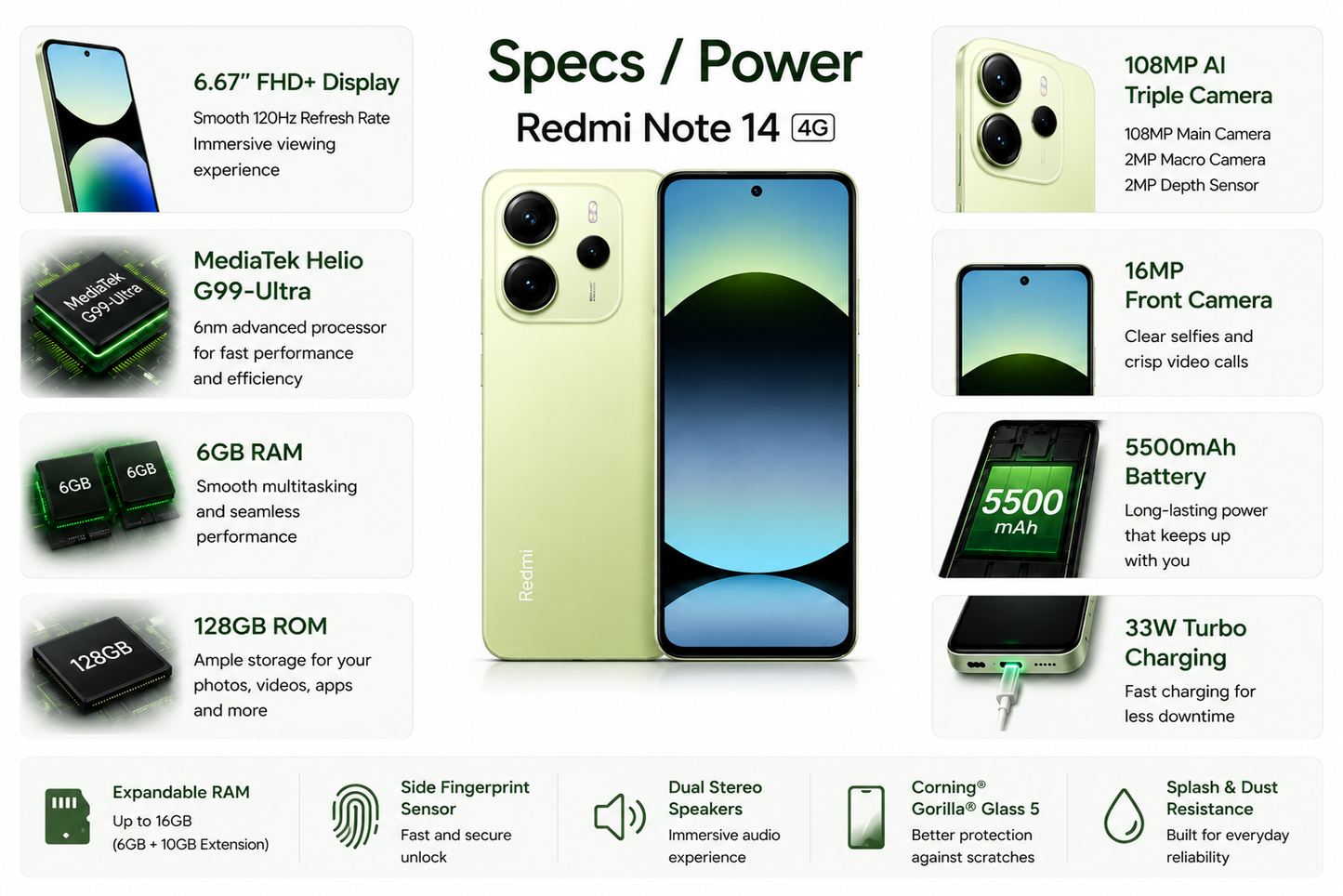 Xiaomi Redmi Note 14 4G 128GB ROM 6GB RAM Dual SIM GSM Unlocked  - Lime Green