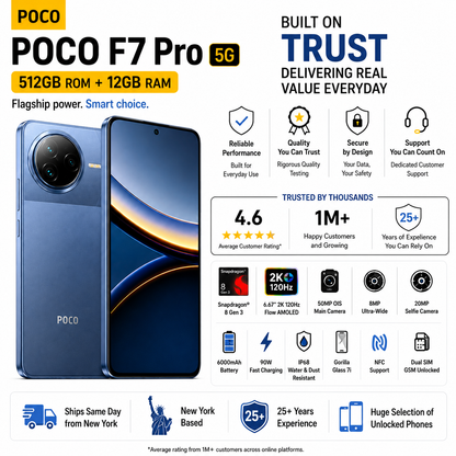Xiaomi Poco F7 PRO 5G 512GB ROM 12GB RAM Dual Sim GSM Unlocked - Blue