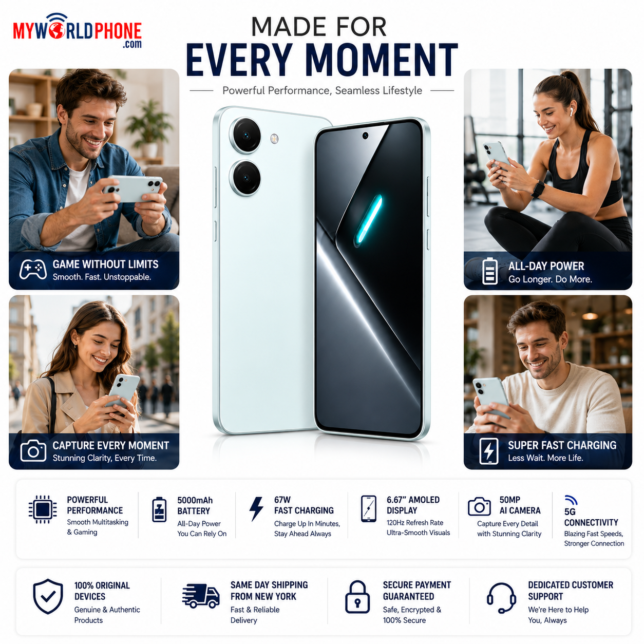 Xiaomi Poco X8 PRO 5G 512GB ROM 12GB RAM Dual SIM GSM Unlocked - White