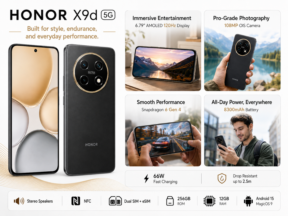 Honor X9d 5G Smartphone product panel with front display and back camera view