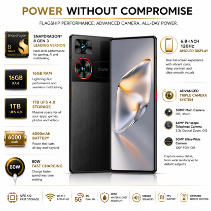 Black Nubia Z60 Ultra 5G smartphone showing rear camera module and front screen