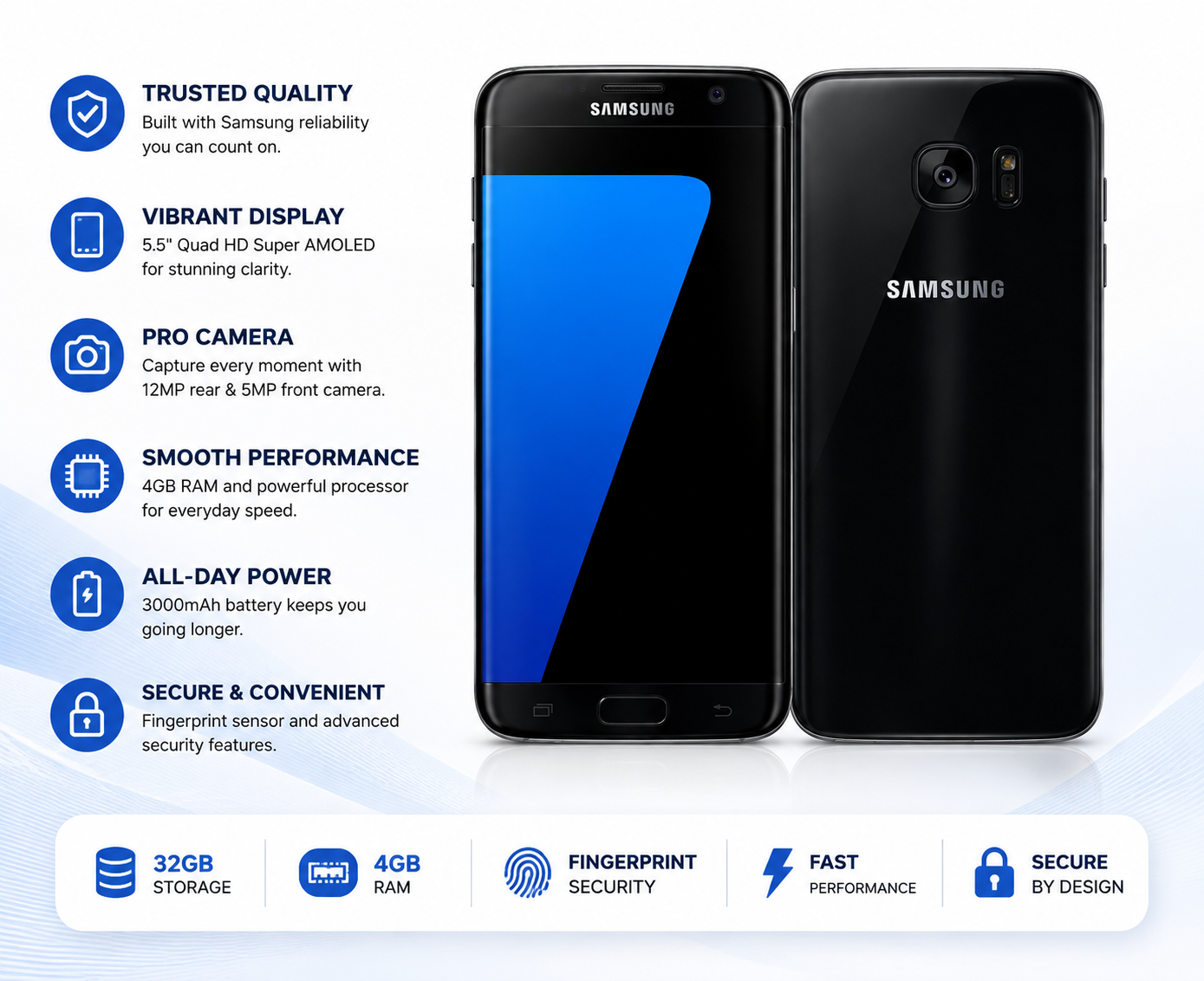 Samsung Galaxy S7 Black Samsung smartphone, front and rear with dual cameras visible.