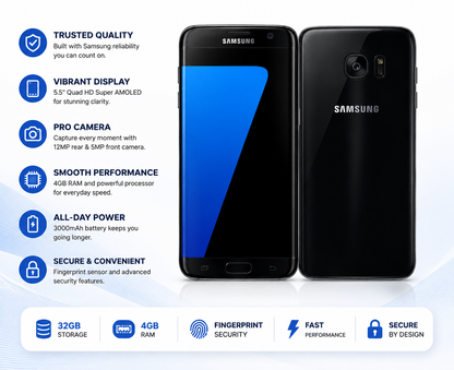 Samsung Galaxy S7 Black Samsung smartphone, front and rear with dual cameras visible.
