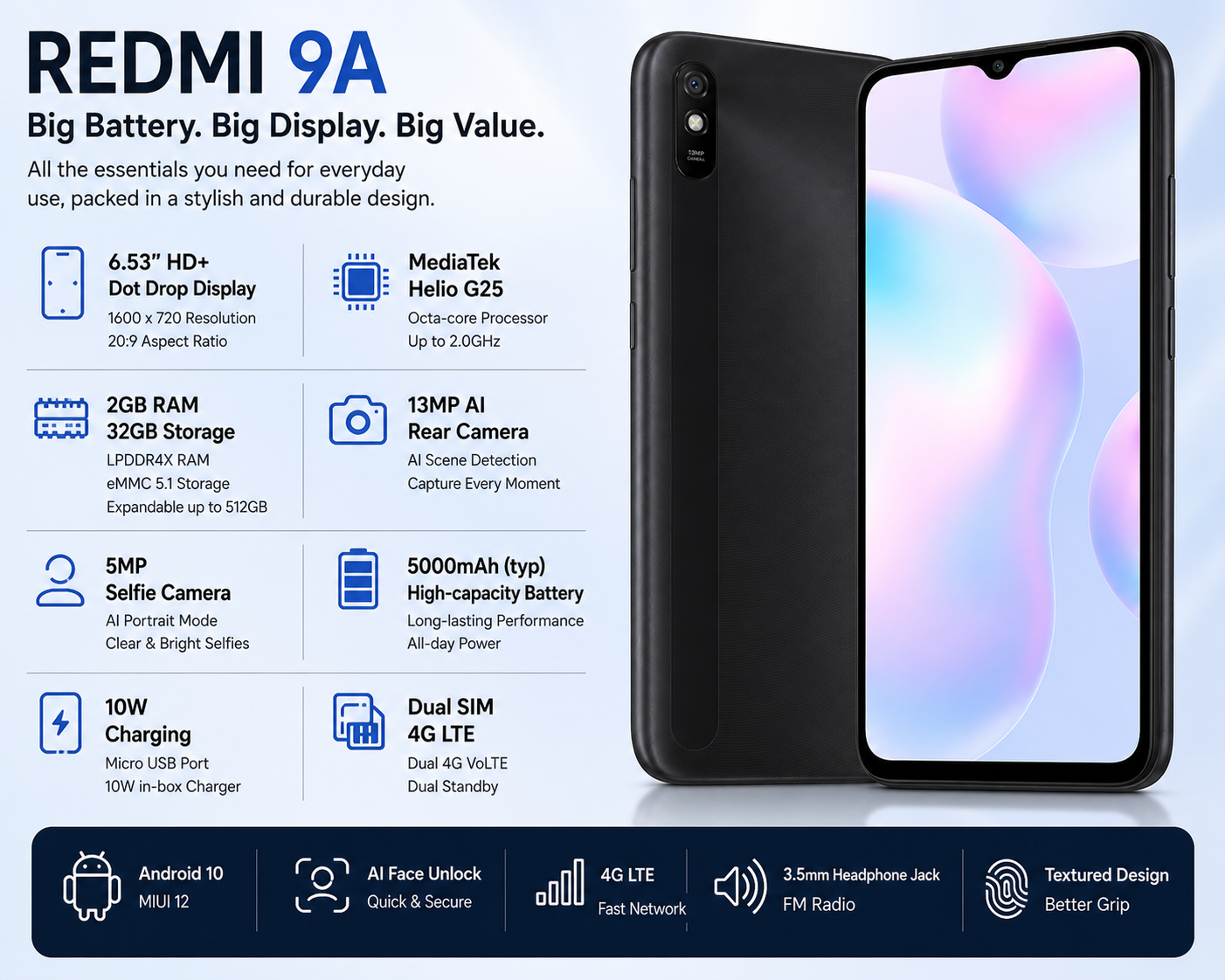 Xiaomi Redmi 9A Dual Sim 32GB 2GB RAM GSM Unlocked - Granite Grey
