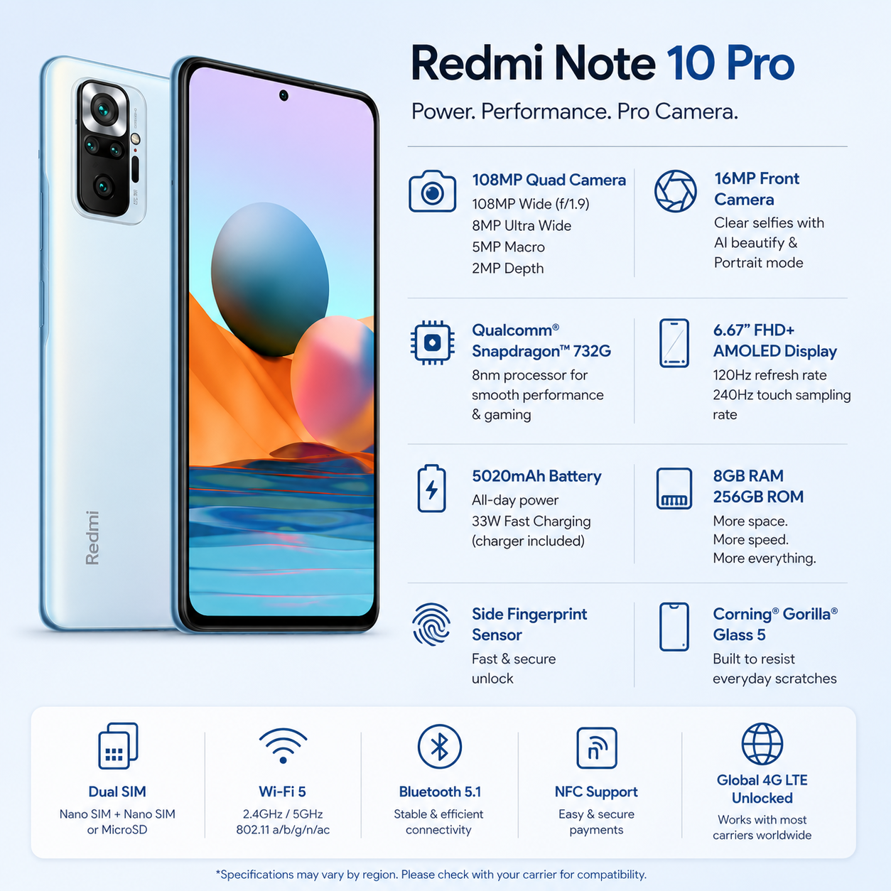 Xiaomi Redmi Note 10 Pro 4G Dual SIM LTE 256GB 8GB RAM GSM Unlocked - Glacier Blue