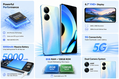Realme 10 Pro+ 5G Blue Realme smartphone front display and dual rear cameras.