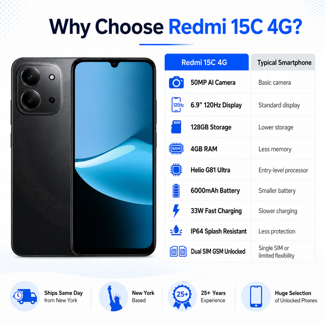 XIAOMI Redmi 15C 4G 128GB ROM 4GB RAM Dual SIM GSM Unlocked - Black