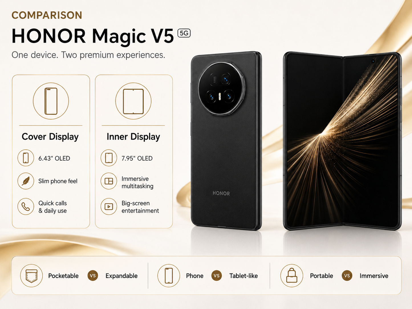 Honor Magic V5  Black foldable smartphone shown front and back, featuring a gold starburst display