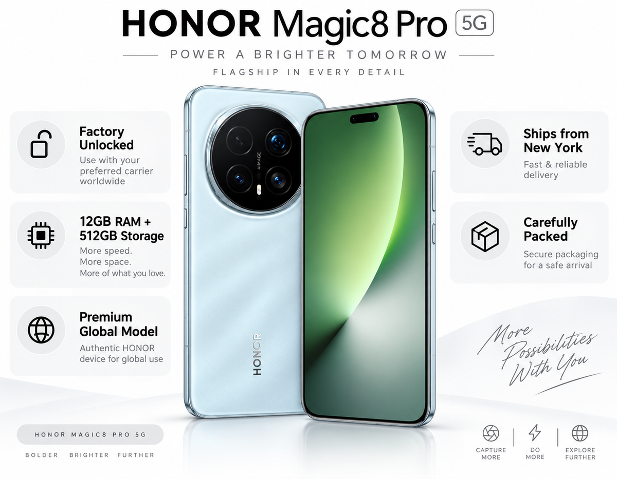 HONOR Magic8 Pro 5G promo showing Sky Cyan back and green-front phone