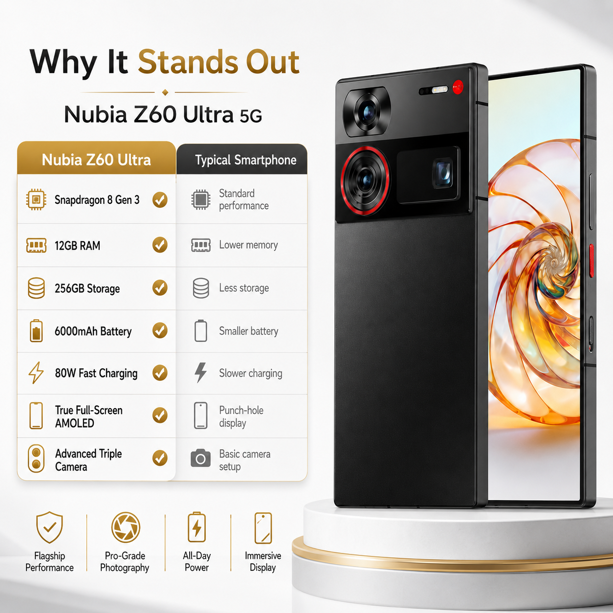 Nubia Z60 Ultra 5G  Black smartphone with dual rear cameras and front display, shown at an angle.