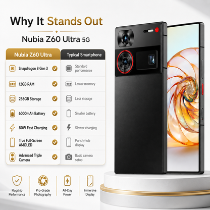 Nubia Z60 Ultra 5G  Black smartphone with dual rear cameras and front display, shown at an angle.