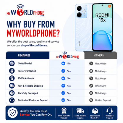 Xiaomi Redmi 13X 4G 256GB ROM 8GB RAM Dual SIM GSM Unlocked - Blue