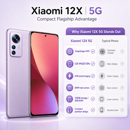 Xiaomi 12X 5G Dual SIM 128GB ROM 8GB RAM GSM Unlocked - Purple