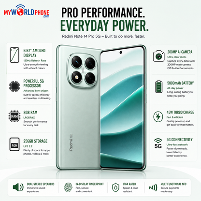 Xiaomi Redmi Note 14 Pro 5G 256GB ROM 8GB RAM Dual SIM GSM Unlocked - Coral Green