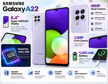 Samsung Galaxy A22 4G A225F LTE 128GB 6GB RAM Dual Sim GSM Unlocked - Violet