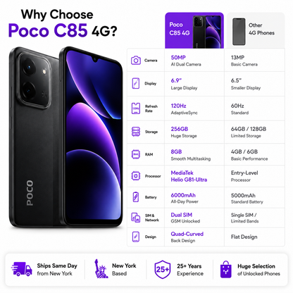 Xiaomi Poco C85 4G 256GB ROM 8GB RAM Dual SIM GSM Unlocked - Black