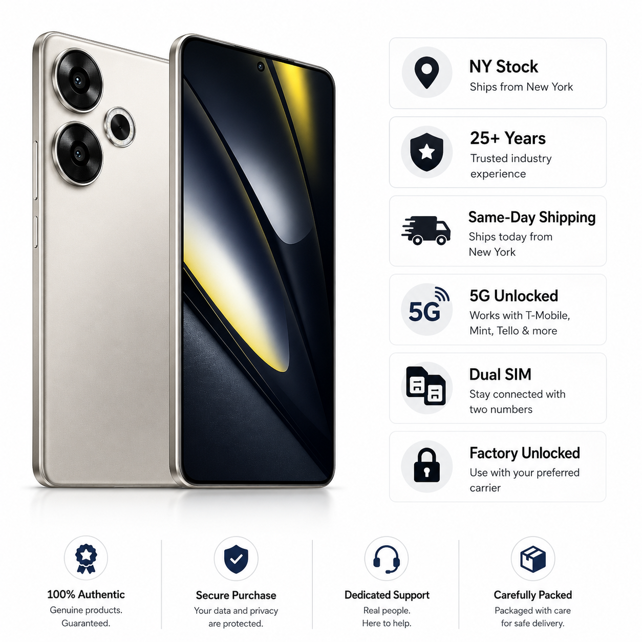Xiaomi Poco F6 5G 256GB ROM 8GB RAM Dual SIM GSM Unlocked - Titanium
