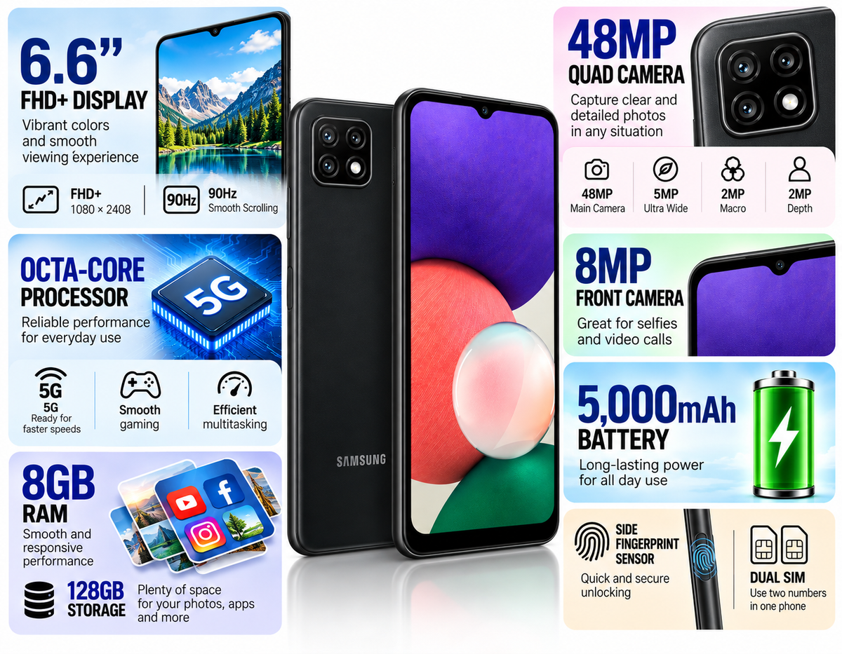 Samsung Galaxy A22 5G Gray smartphone front and rear views with triple-camera lenses and large display