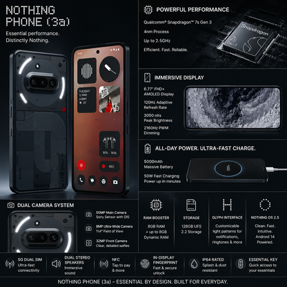 Nothing Phone 3a 5G Dual SIM 128GB ROM 8GB RAM GSM Unlocked - Black