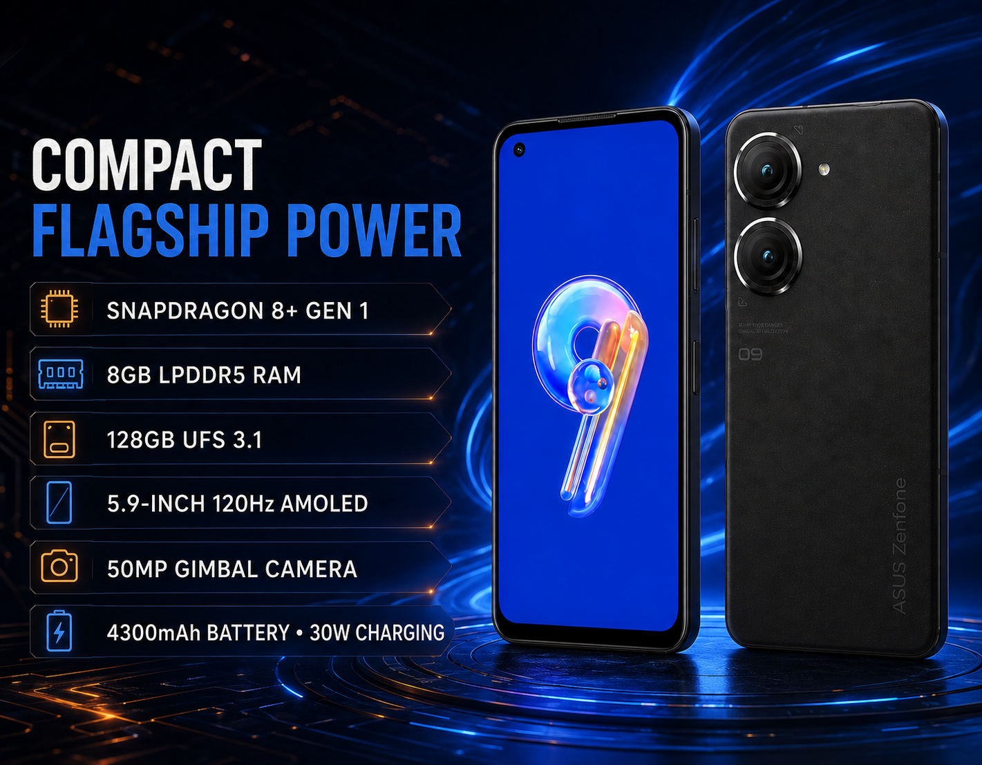 Asus Zenfone 9 AI2202 5G 128GB Dual SIM 8GB RAM GSM Unlocked - Black