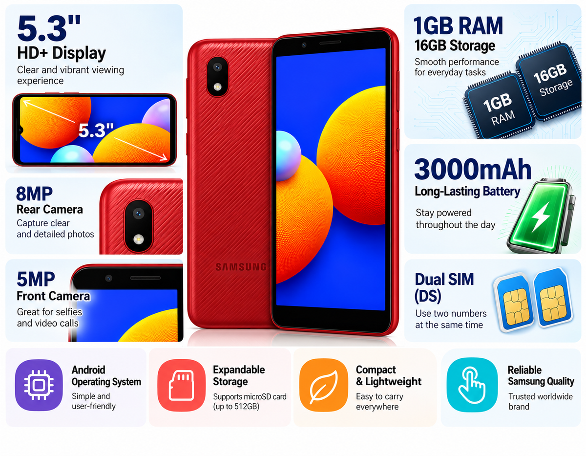 Red Samsung Galaxy A01 Core phone with front screen and back, shown with feature panels.
